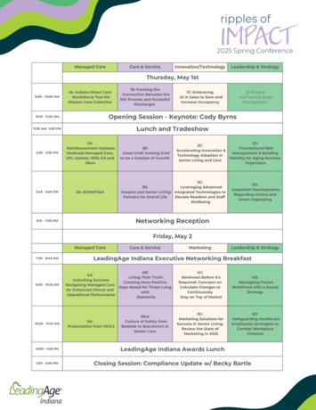 Spring Conference Schedule Spring Conference Schedule
