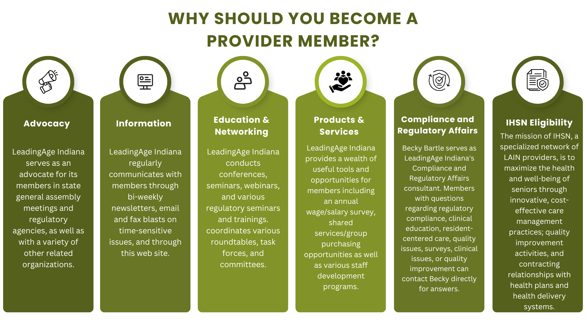 Member Benefits Header