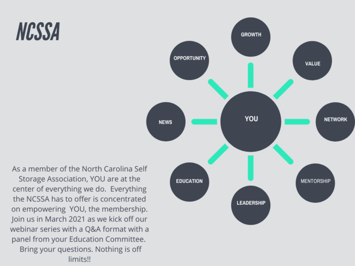 NCSSA March 2021 Webinar 